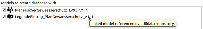 linked model